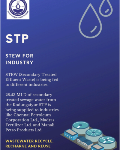 Stew (secondary treated effluent wastewater) stp treatment